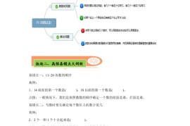 人教版数学一年级上册第四单元《认识11~20各数》易错点大全-一上数学