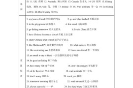 【单元热点难点】译林版（三起）英语五年级上册Unit6Mye-friend教材划重点