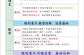 幼升一暑假培养学霸规划表-一上语文