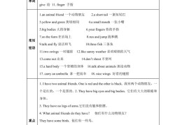 【单元热点难点】译林版（三起）英语五年级上册Unit3Ouranimalfriends教材划重点
