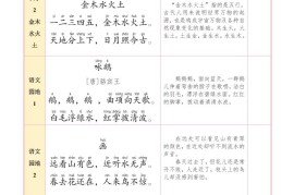 一上语文【25秋-必背内容+默写表】