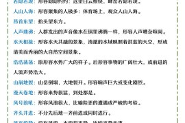 【2025秋新版】四年级上册语文1-8单元课内词语及解释