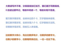 【2025秋新版】四年级数学上册开学必备：各单元知识点顺口溜