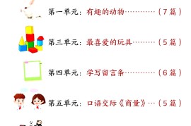 二上语文1-8单元必备优秀写作范文33篇（33页）