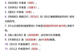 【2025秋新版】五年级上册语文课内常考文学常识汇总