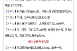 【2025秋新版】四年级上册语文必考课内重点句子+修辞手法