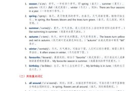 2025秋外研英语四年级上册讲义Unit04