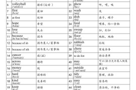 2025秋四上英语外研版(三起)单词表