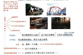 四上语文1-8单元习作思路步骤+重点提示+优秀范文（16页）