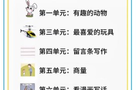 二年级语文上册1-8单元看图写话范文集锦