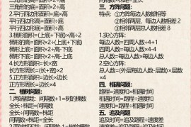 【2025秋新版】五年级上册必备数学公式