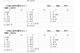 【暑假预习】新三上英语单词每日默写基础通关（人教PEP)12页