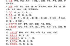 小升初语文必背的328个文学常识和古诗词