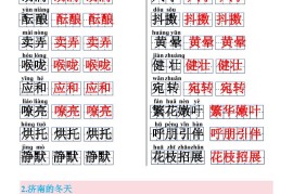 【2025秋新版】七年级上册语文课内重点词语汇总