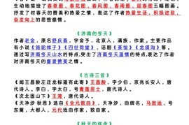 【2025秋新版】七上语文必背必考知识汇总