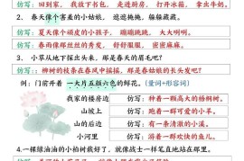 二下语文【必考仿写句子】读背版