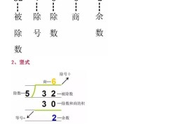 二下北师大版数学知识要点归纳