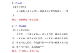 六年级下语文知识点总结-万能作文开头