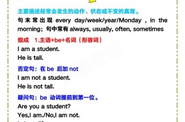 六年级下英语《必须掌握的四大时态》