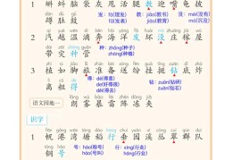 25新二上语文课后三表注音版（11页）