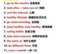 【2025秋新版】八年级上册英语期末必背重点短语归纳