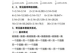 六下数学重要知识点+考点提纲汇总(1)
