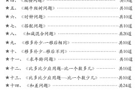 二上数学必考19种类型思维应用题训练合集225道（48页）
