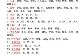 六下语文小学阶段必背的328个文学常识和古诗词