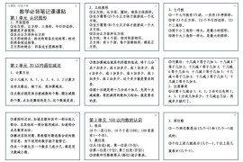 25新一下数学必背笔记课课贴(2版）