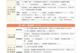 2025春三下语文同步阅读答题模版