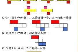新三年级上册数学重点长方体正方体展开图口诀