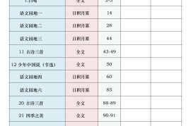 五年级语文上册课文背诵检测表