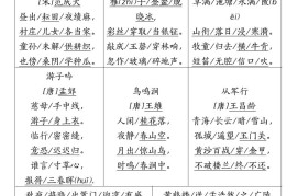 五下语文期末总复习重要考点归纳