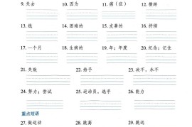 四年级上外研版英语单词短语默写单