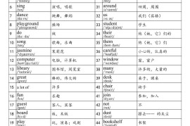 2025秋四上英语辽师大版单词表