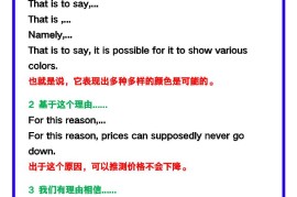 【2025秋新版】五年级英语上册《期末写作万能句型归纳》！