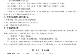 三下苏教版数学汇总重点