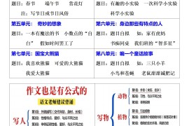 三下语文期末复习习作写作技巧及范文分析（41页）
