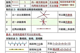 四上数学《角的度量》重难点专项（含答案16页）