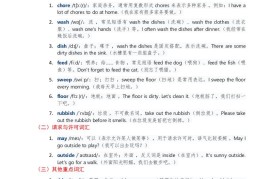 2025秋外研英语四年级上册讲义Unit02