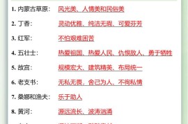 【2025秋新版】五升六重点课文人物事物特点+做人道理-六上语文