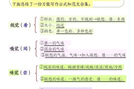 三上语文-作文万能公式五感法
