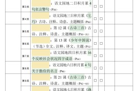 25秋新四升五语文暑假衔接必背闯关表-五上语文