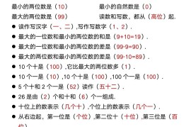 【2025秋新版】幼升小数学必背知识点归纳汇总-一上数学