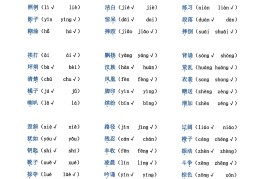 三年级语文上册总考点清单，史上超全24页！