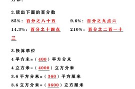 【2025秋新版】五升六年级数学《常考基础知识》-六上数学