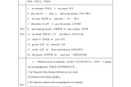 【单元热点难点】译林版（三起）英语五年级上册Unit7Atweekends教材划重点
