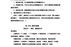 六下苏教版数学知识点