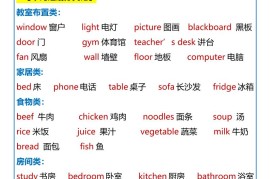 【2025秋新版】四年级英语上册必背单词短语句型