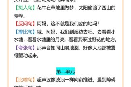【2025秋新版】四年级语文上册重点知识：1-8单元常考句型，收藏学习！